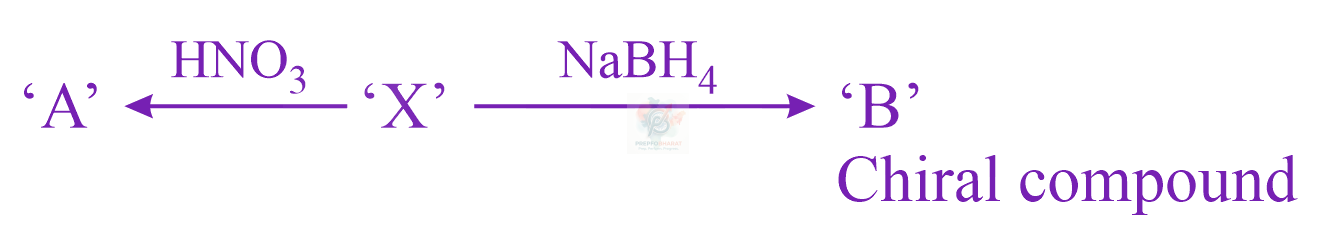 JEE Main 2023 Chemistry, Alcohols Phenols and Ethers — question figure
