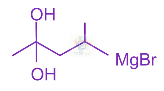 JEE Main 2023 Chemistry, Alcohols Phenols and Ethers — option C figure