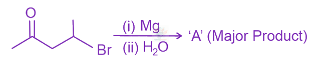 JEE Main 2023 Chemistry, Alcohols Phenols and Ethers — question figure