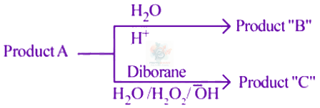 JEE Main 2024 Chemistry, Alcohols Phenols and Ethers — question figure