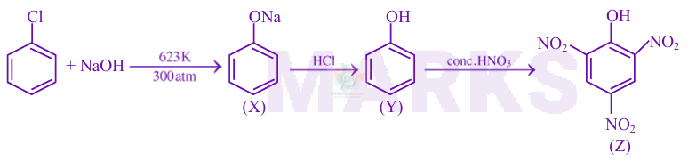 JEE Main 2024 Chemistry, Alcohols Phenols and Ethers — solution figure