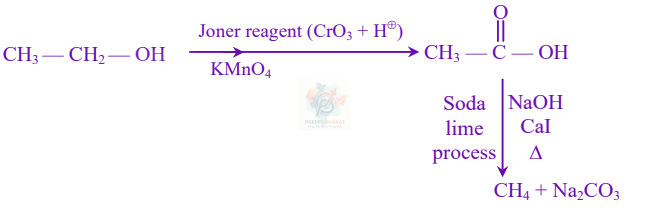 JEE Main 2024 Chemistry, Alcohols Phenols and Ethers — solution figure