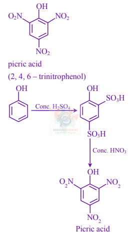 JEE Main 2024 Chemistry, Alcohols Phenols and Ethers — solution figure