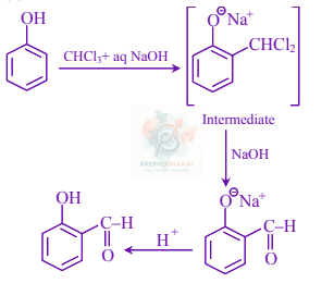 JEE Main 2024 Chemistry, Alcohols Phenols and Ethers — solution figure