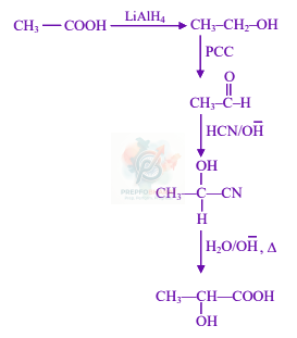 JEE Main 2024 Chemistry, Alcohols Phenols and Ethers — solution figure