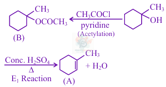 JEE Main 2024 Chemistry, Alcohols Phenols and Ethers — solution figure