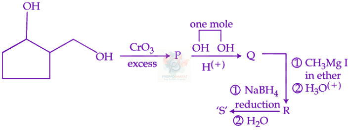 JEE Main 2025 Chemistry, Alcohols Phenols and Ethers — question figure