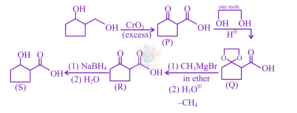 JEE Main 2025 Chemistry, Alcohols Phenols and Ethers — solution figure