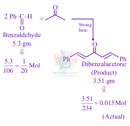 JEE Main 2025 Chemistry, Alcohols Phenols and Ethers — solution figure