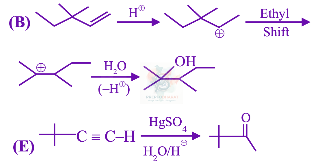 JEE Main 2026 Chemistry, Alcohols Phenols and Ethers — solution figure