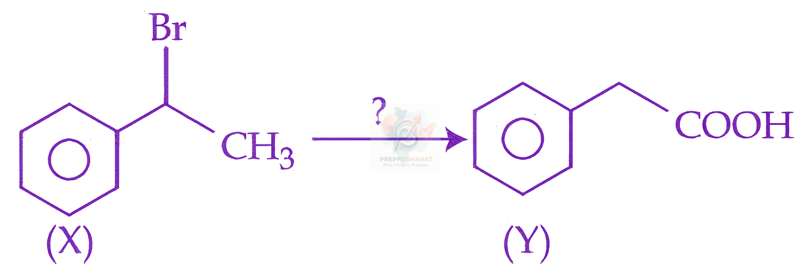 JEE Main 2026 Chemistry, Alcohols Phenols and Ethers — question figure