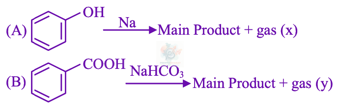 JEE Main 2026 Chemistry, Alcohols Phenols and Ethers — question figure
