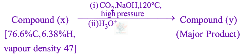 JEE Main 2026 Chemistry, Alcohols Phenols and Ethers — question figure