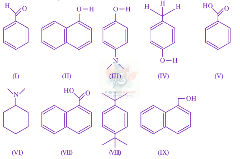 JEE Main 2026 Chemistry, Alcohols Phenols and Ethers — question figure