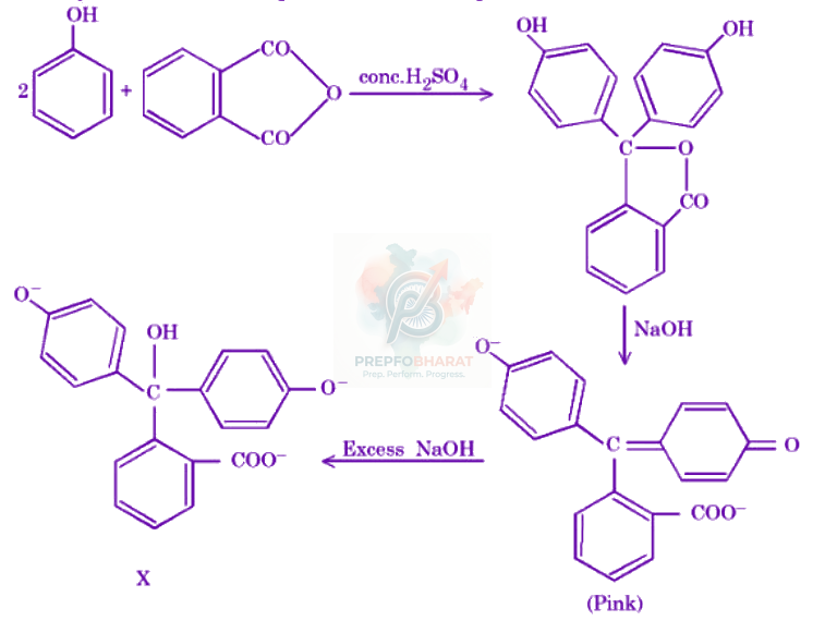 JEE Main 2026 Chemistry, Alcohols Phenols and Ethers — question figure