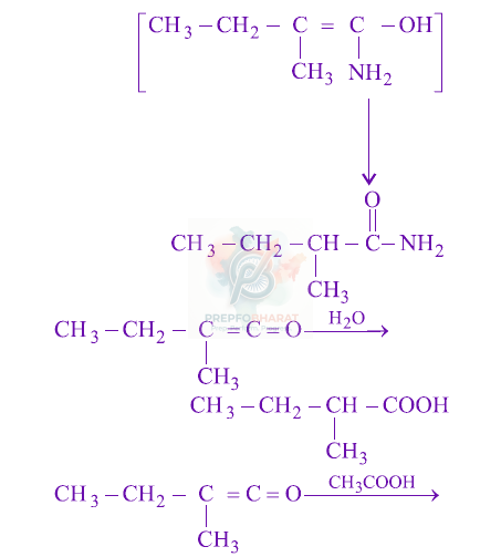 JEE Main 2014 Chemistry, Aldehydes and Ketones — solution figure 3