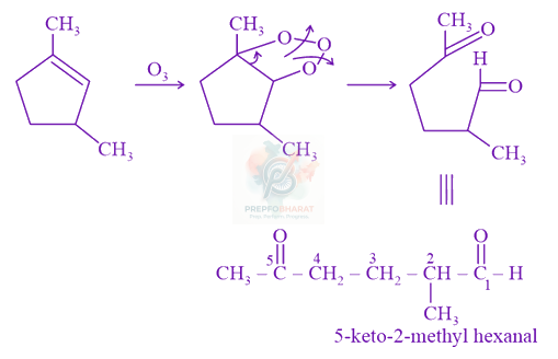 JEE Main 2015 Chemistry, Aldehydes and Ketones — solution figure
