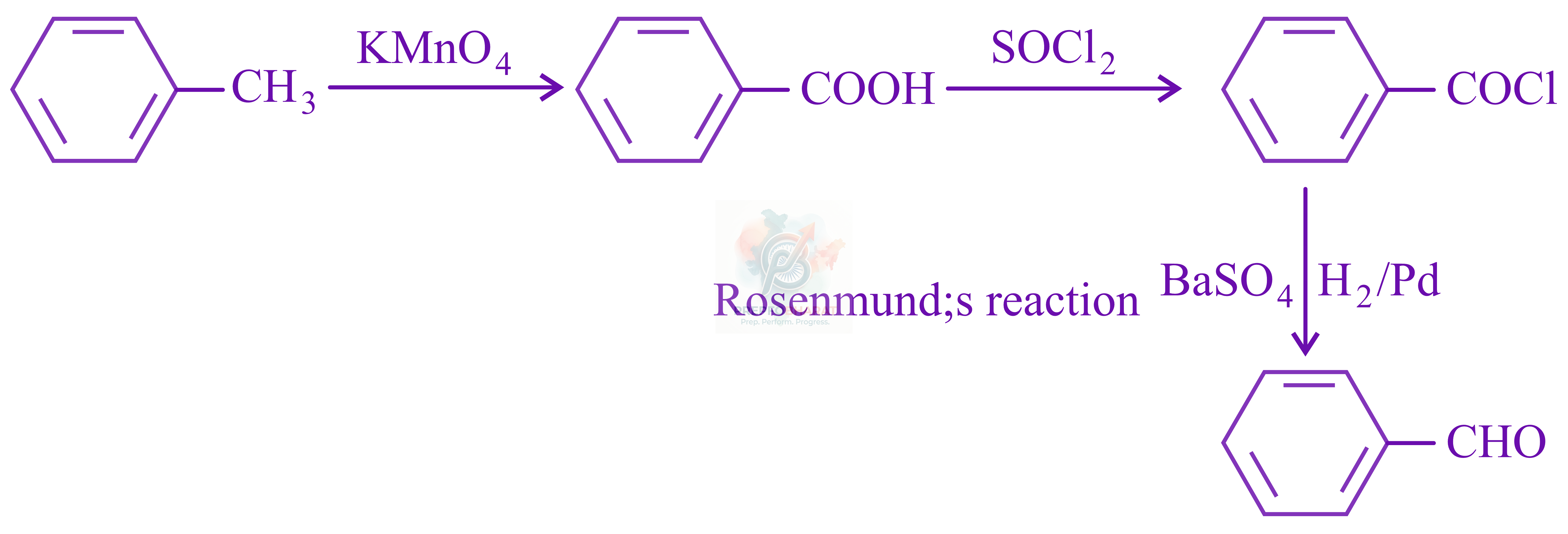 JEE Main 2015 Chemistry, Aldehydes and Ketones — solution figure 4