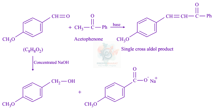 JEE Main 2017 Chemistry, Aldehydes and Ketones — solution figure