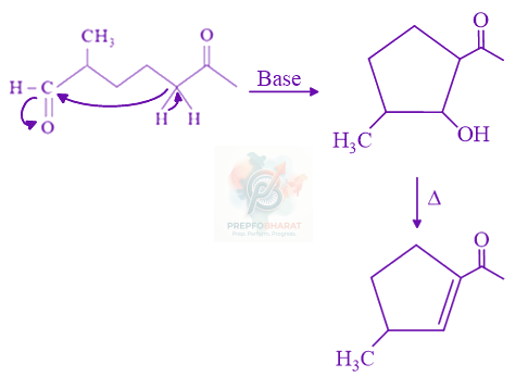JEE Main 2019 Chemistry, Aldehydes and Ketones — solution figure