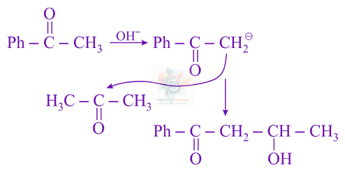 JEE Main 2019 Chemistry, Aldehydes and Ketones — solution figure