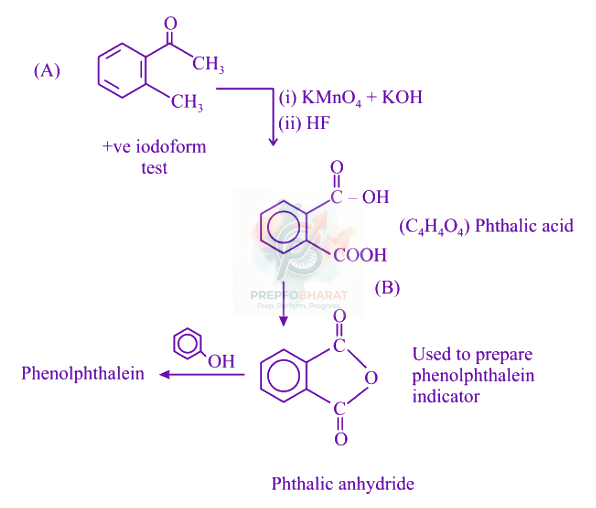 JEE Main 2019 Chemistry, Aldehydes and Ketones — solution figure