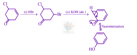 JEE Main 2019 Chemistry, Aldehydes and Ketones — solution figure