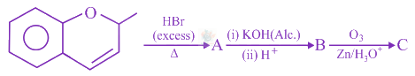 JEE Main 2020 Chemistry, Aldehydes and Ketones — question figure