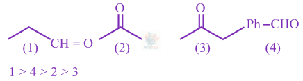 JEE Main 2020 Chemistry, Aldehydes and Ketones — solution figure