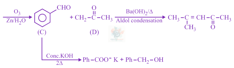 JEE Main 2020 Chemistry, Aldehydes and Ketones — solution figure 2