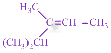 JEE Main 2020 Chemistry, Aldehydes and Ketones — option B figure