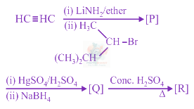 JEE Main 2020 Chemistry, Aldehydes and Ketones — question figure