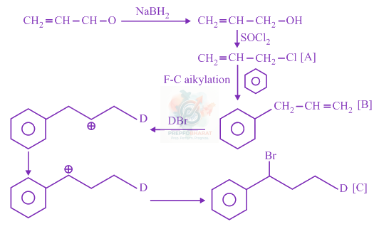 JEE Main 2020 Chemistry, Aldehydes and Ketones — solution figure