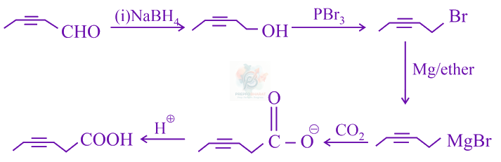 JEE Main 2020 Chemistry, Aldehydes and Ketones — solution figure