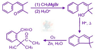 JEE Main 2020 Chemistry, Aldehydes and Ketones — solution figure