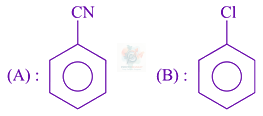 JEE Main 2021 Chemistry, Aldehydes and Ketones — option B figure