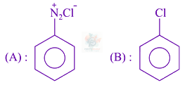 JEE Main 2021 Chemistry, Aldehydes and Ketones — option C figure