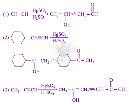 JEE Main 2021 Chemistry, Aldehydes and Ketones — solution figure 1