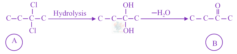 JEE Main 2021 Chemistry, Aldehydes and Ketones — solution figure 2