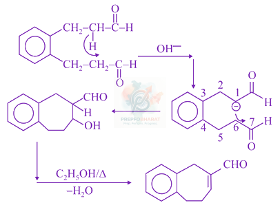 JEE Main 2021 Chemistry, Aldehydes and Ketones — solution figure