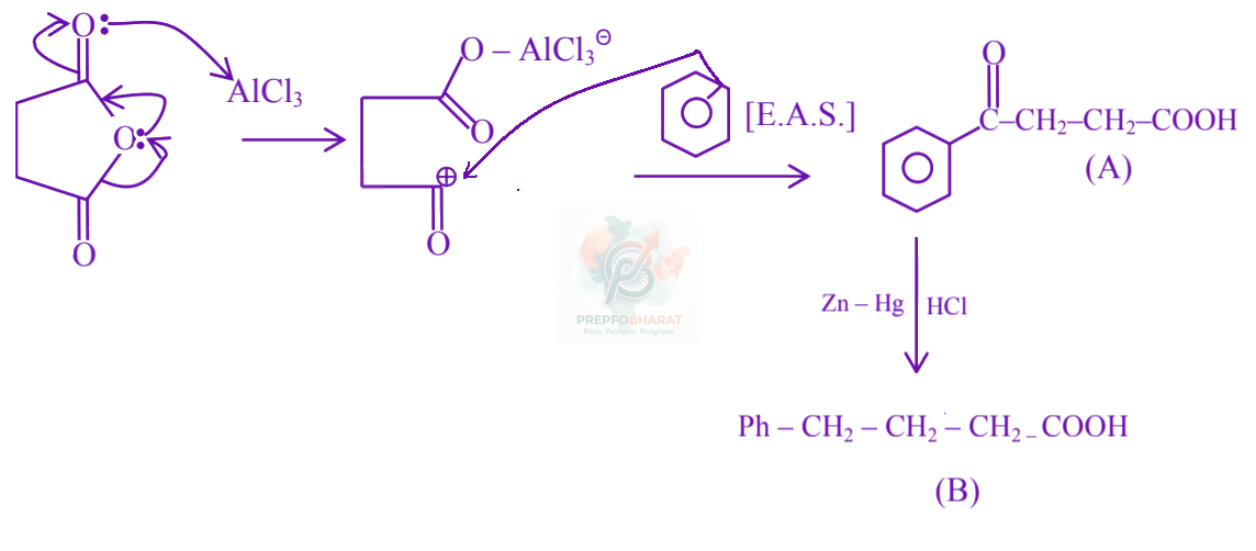 JEE Main 2021 Chemistry, Aldehydes and Ketones — solution figure