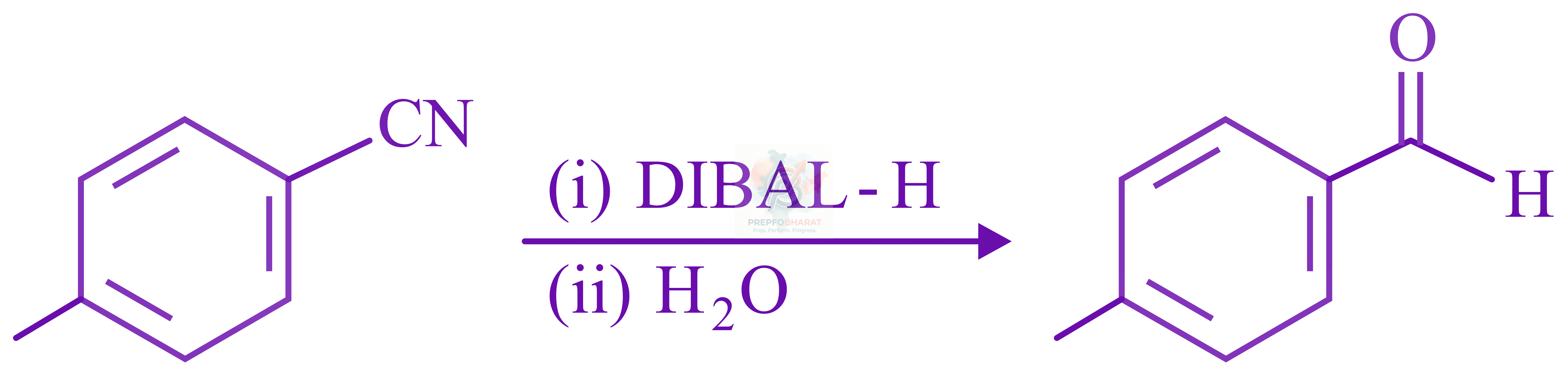 JEE Main 2022 Chemistry, Aldehydes and Ketones — option B figure