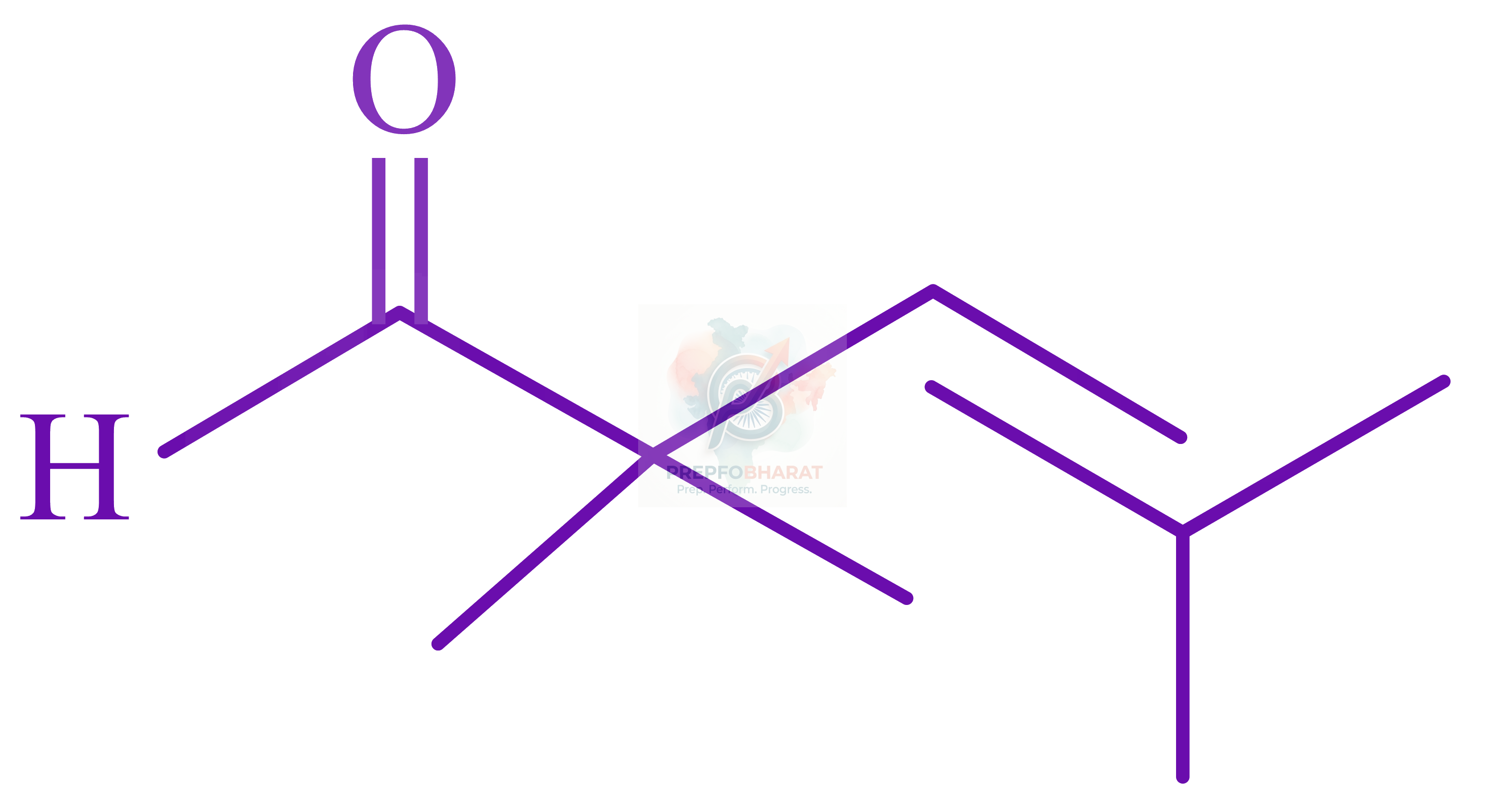 JEE Main 2022 Chemistry, Aldehydes and Ketones — option B figure