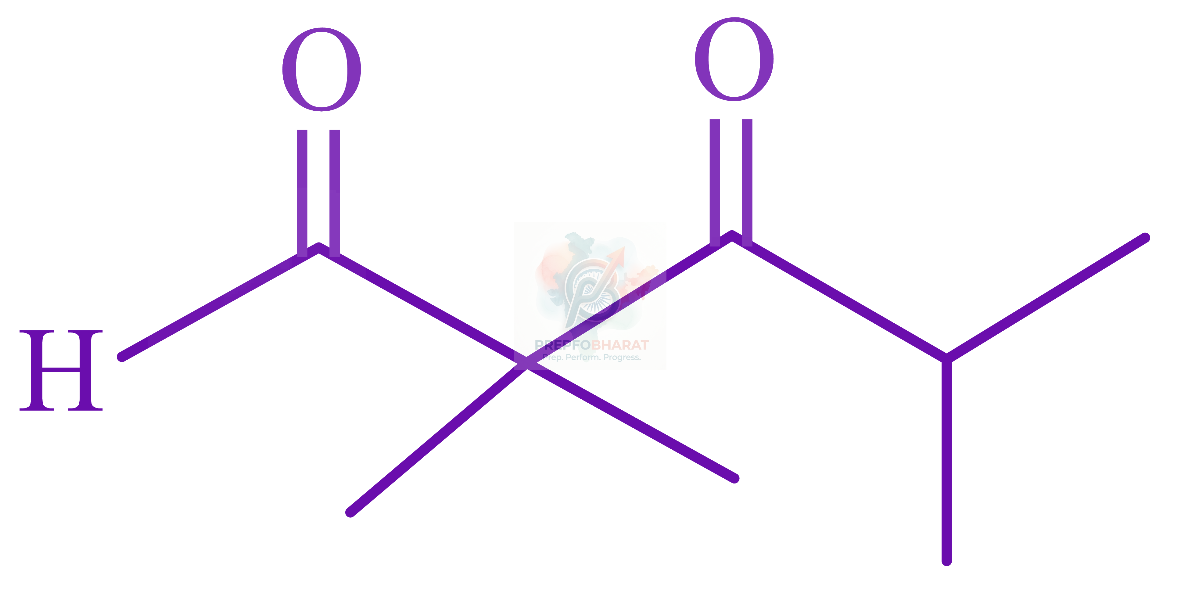 JEE Main 2022 Chemistry, Aldehydes and Ketones — option C figure