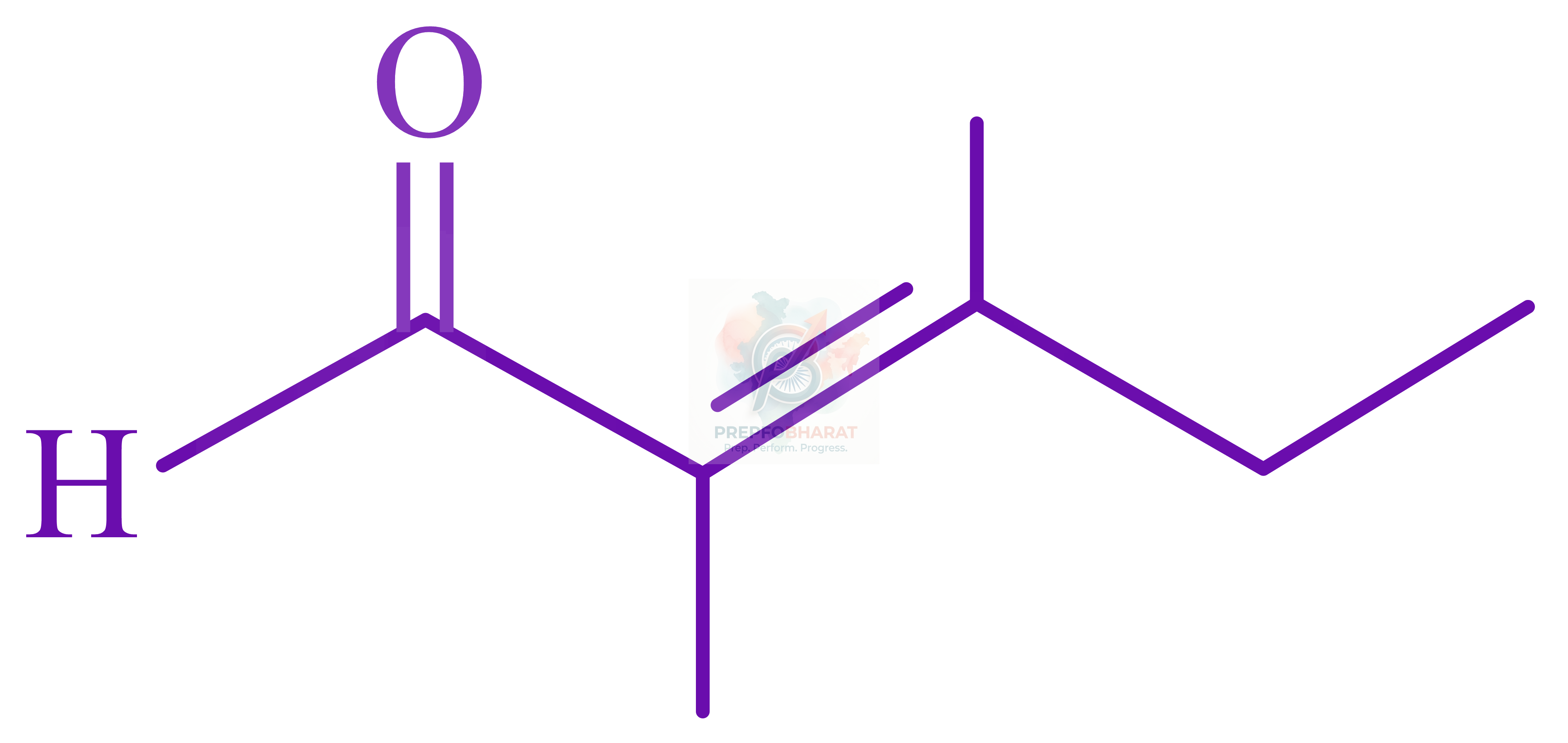 JEE Main 2022 Chemistry, Aldehydes and Ketones — option D figure