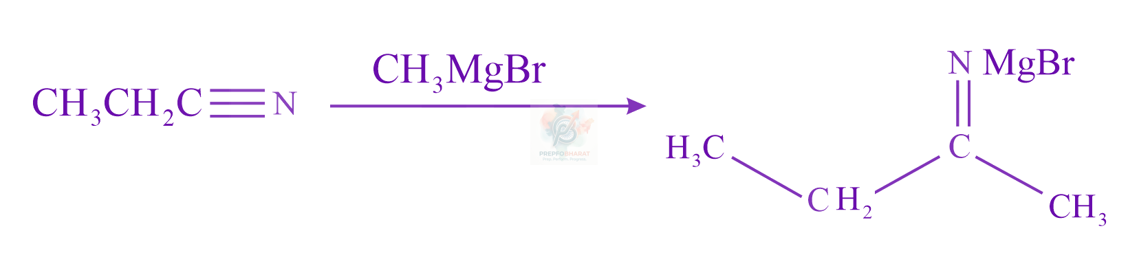 JEE Main 2022 Chemistry, Aldehydes and Ketones — solution figure 1