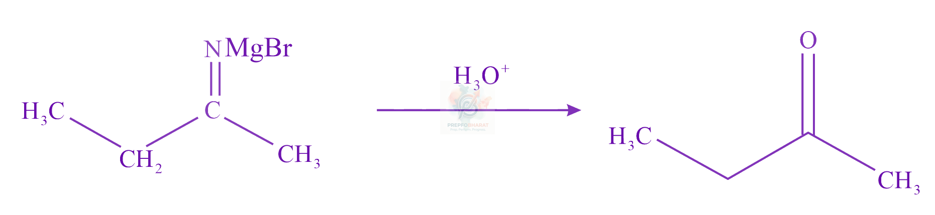 JEE Main 2022 Chemistry, Aldehydes and Ketones — solution figure 2