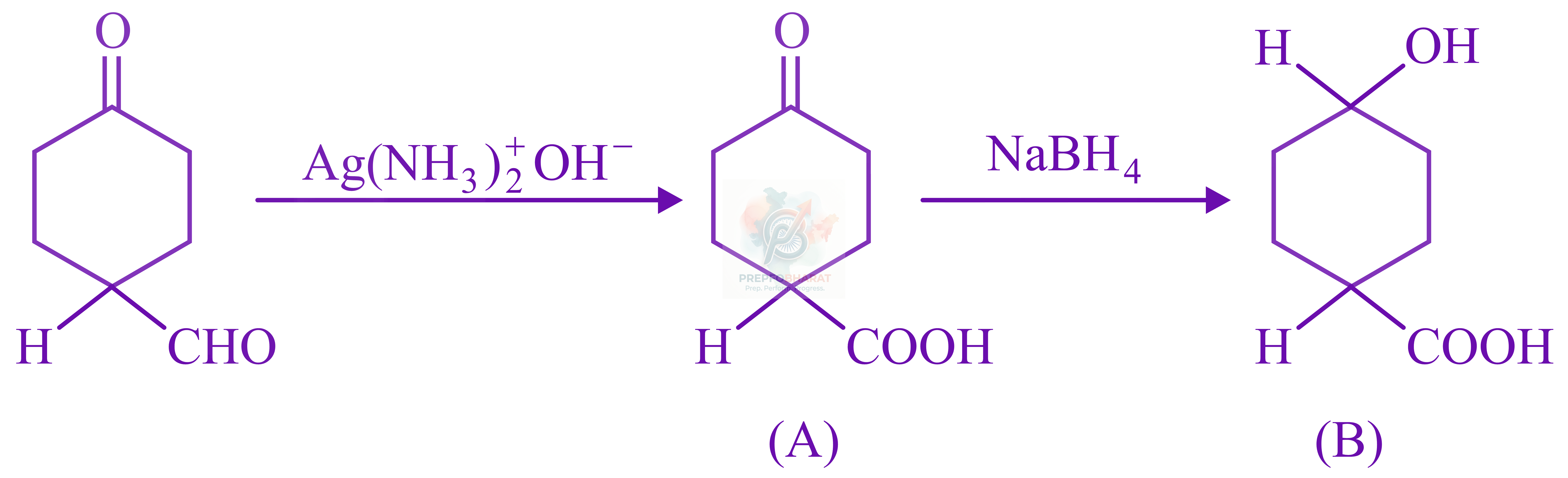JEE Main 2022 Chemistry, Aldehydes and Ketones — solution figure