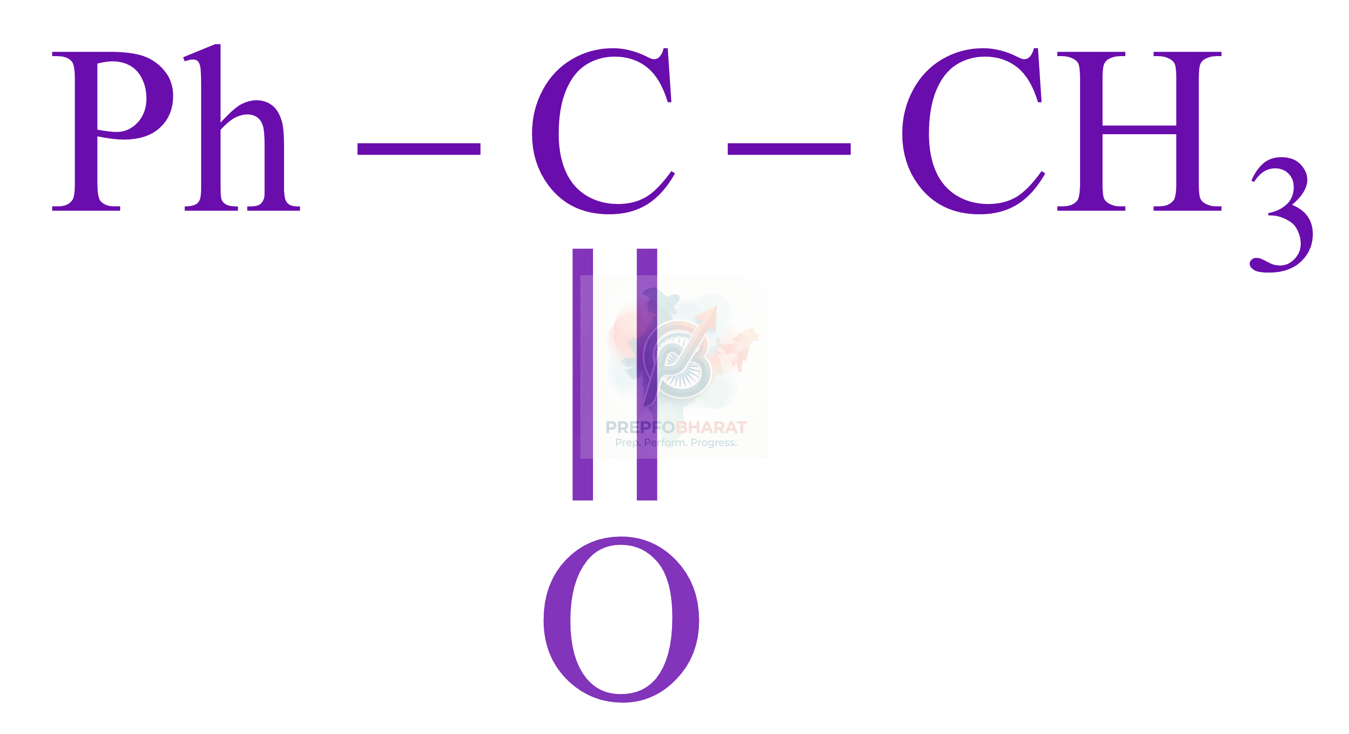 JEE Main 2022 Chemistry, Aldehydes and Ketones — option D figure