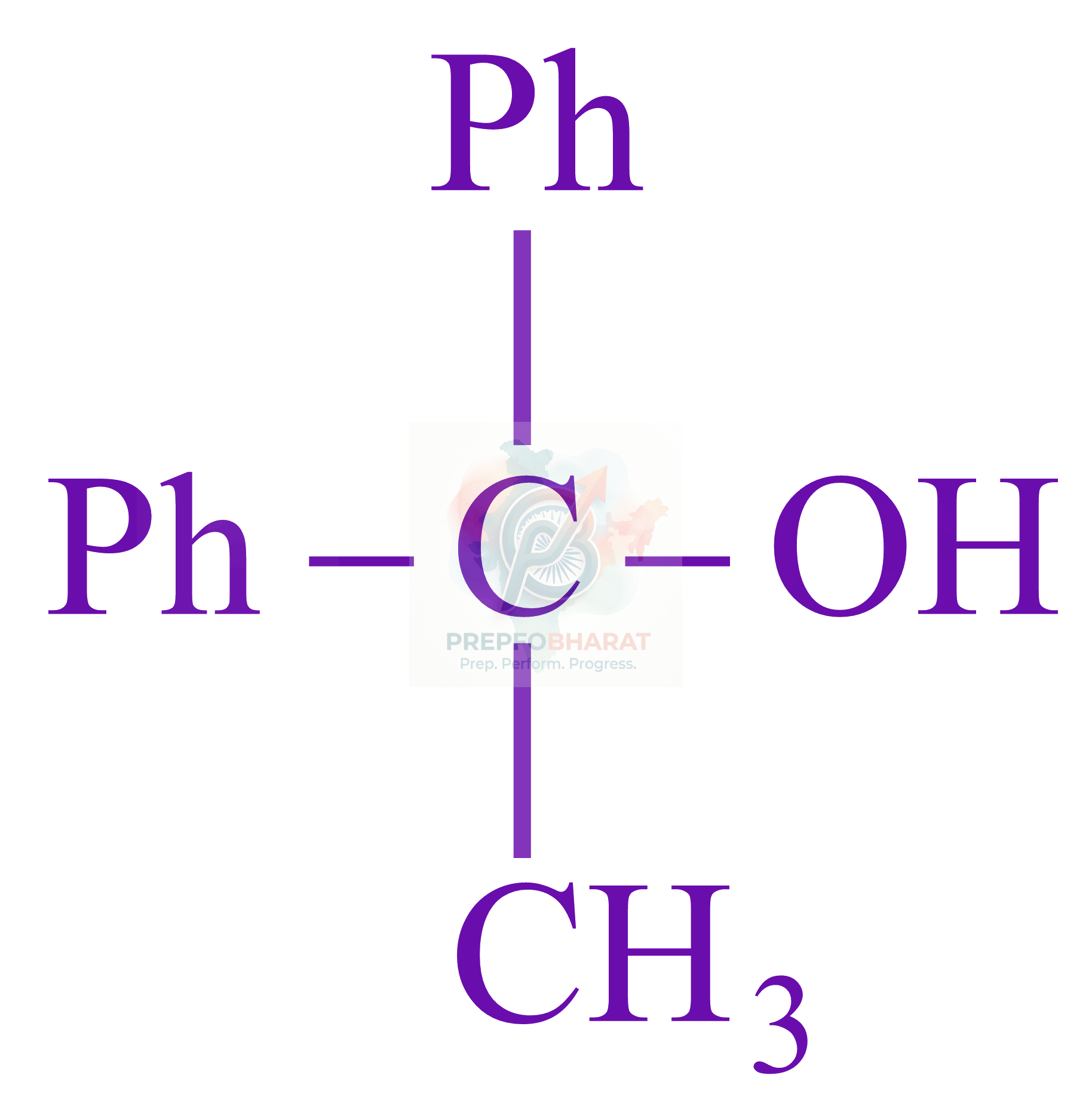JEE Main 2022 Chemistry, Aldehydes and Ketones — question figure